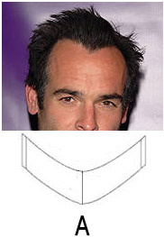 A (between AA and CC)